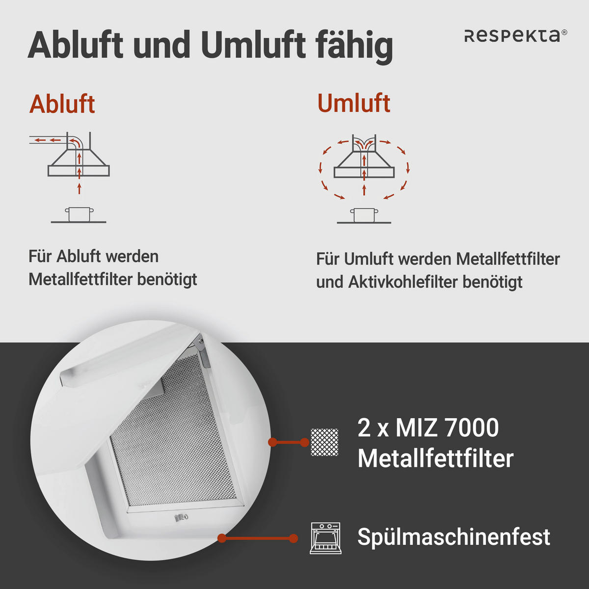 Respekta Dunstabzugshaube CH22010WBZ weiß Metall B/H/T: ca. 60x73,9x34 cm CH22010WBZ - weiß (60,00/73,90/34,00cm) - Respekta