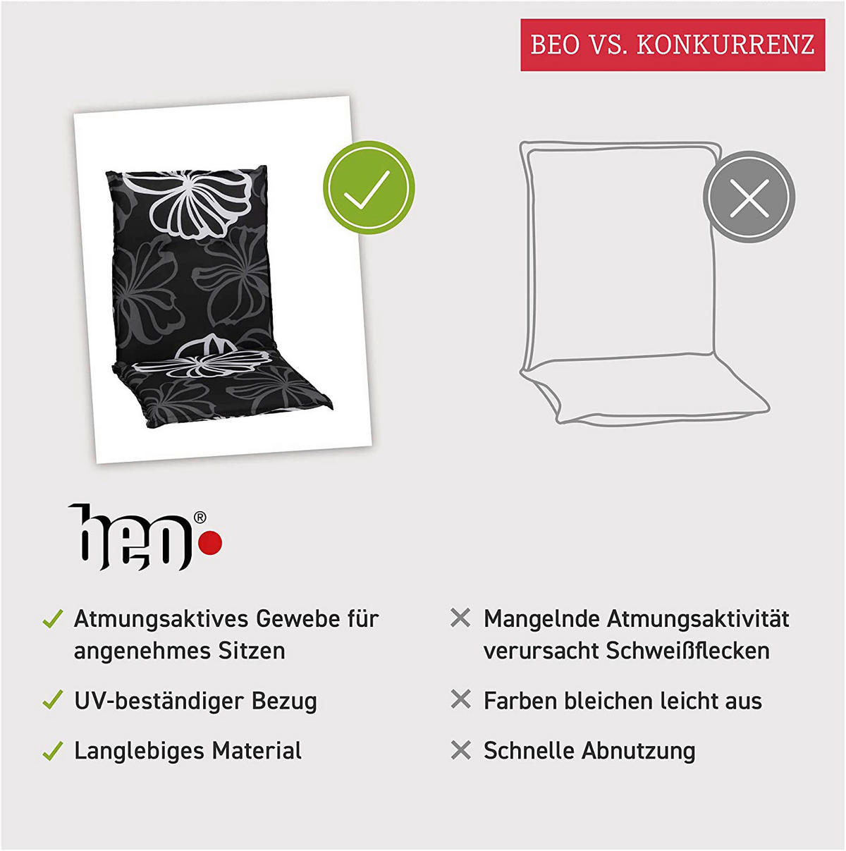 Beo Saumauflage für Niedriglehner schwarz Polyester-Mischgewebe B/H/L: ca. 50x6x101 cm 2er Set Saumauflage_für_Niedriglehner_2er - weiß/schwarz (101,00/50,00/6,00cm) - Beo