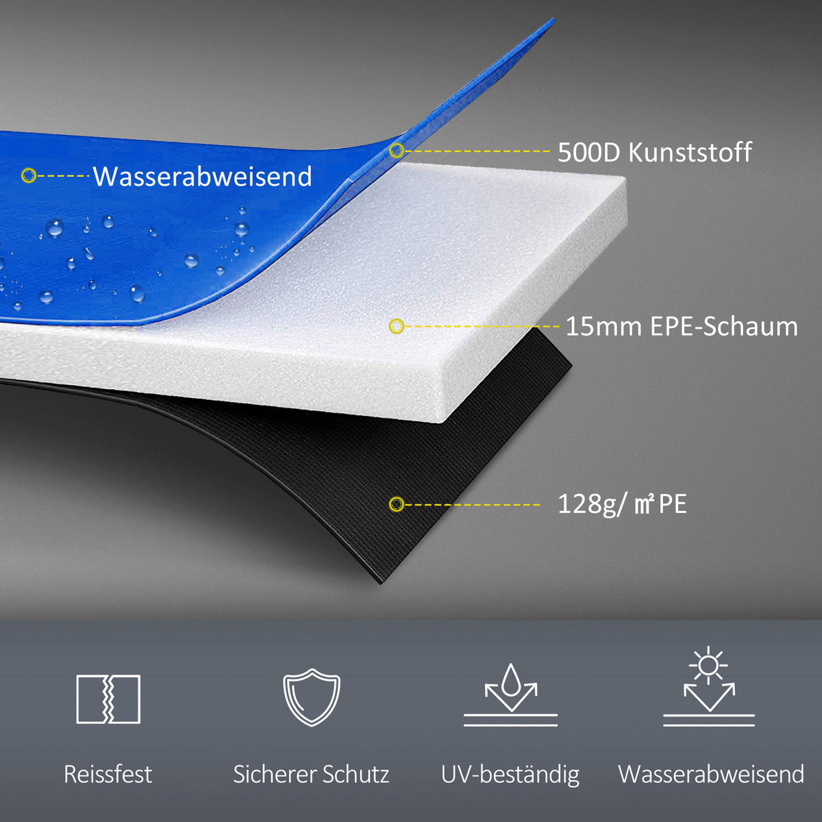 SPORTNOW Trampolin-Zubehör bunt B/H/L: ca. 244x244x30 cm Trampolinzubehör - bunt (30,00/244,00/244,00cm) - SPORTNOW