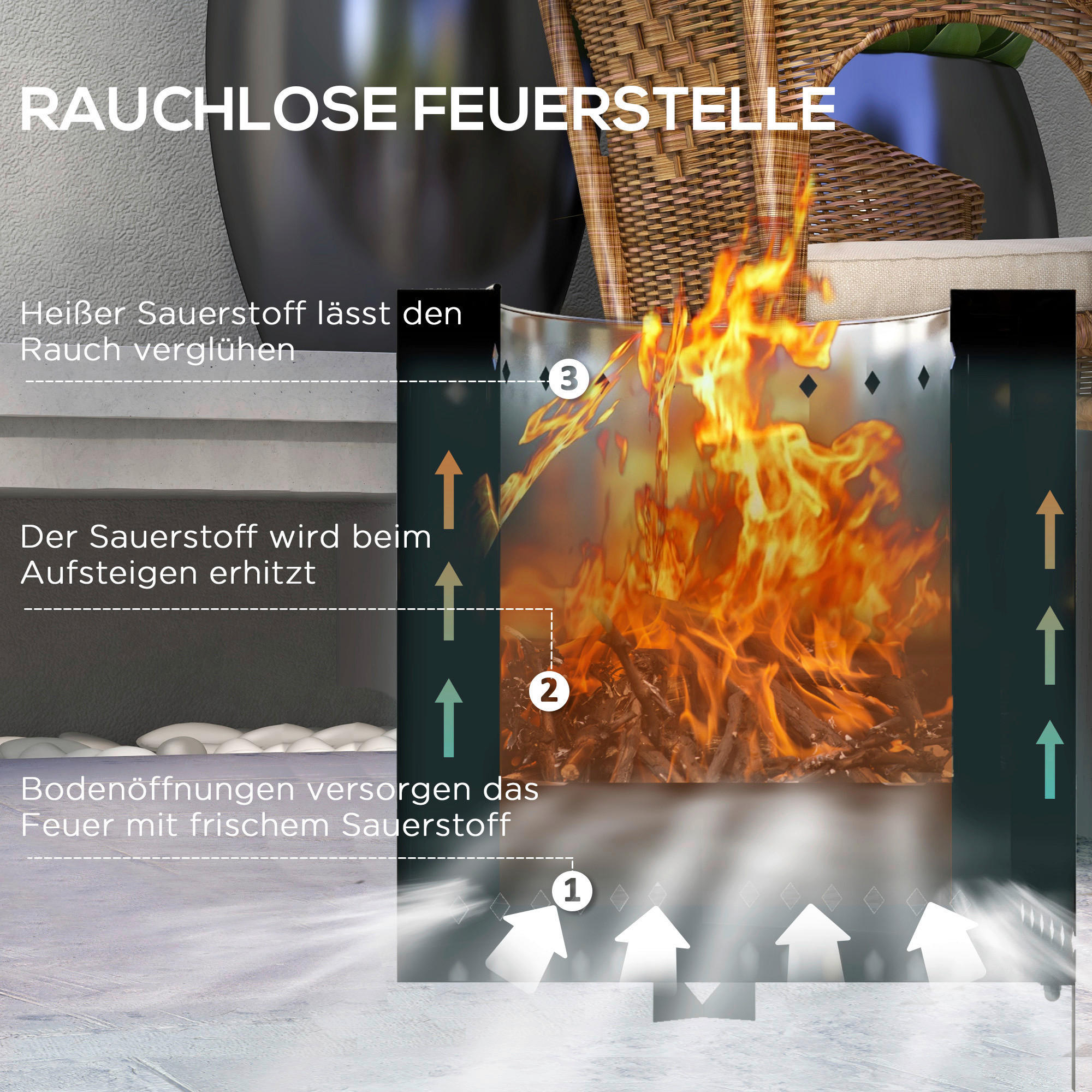 Outsunny Feuerschale schwarz Edelstahl B/H/L: ca. 38,8x46,5x45 cm Feuerschale - schwarz (45,00/38,80/46,50cm) - Outsunny