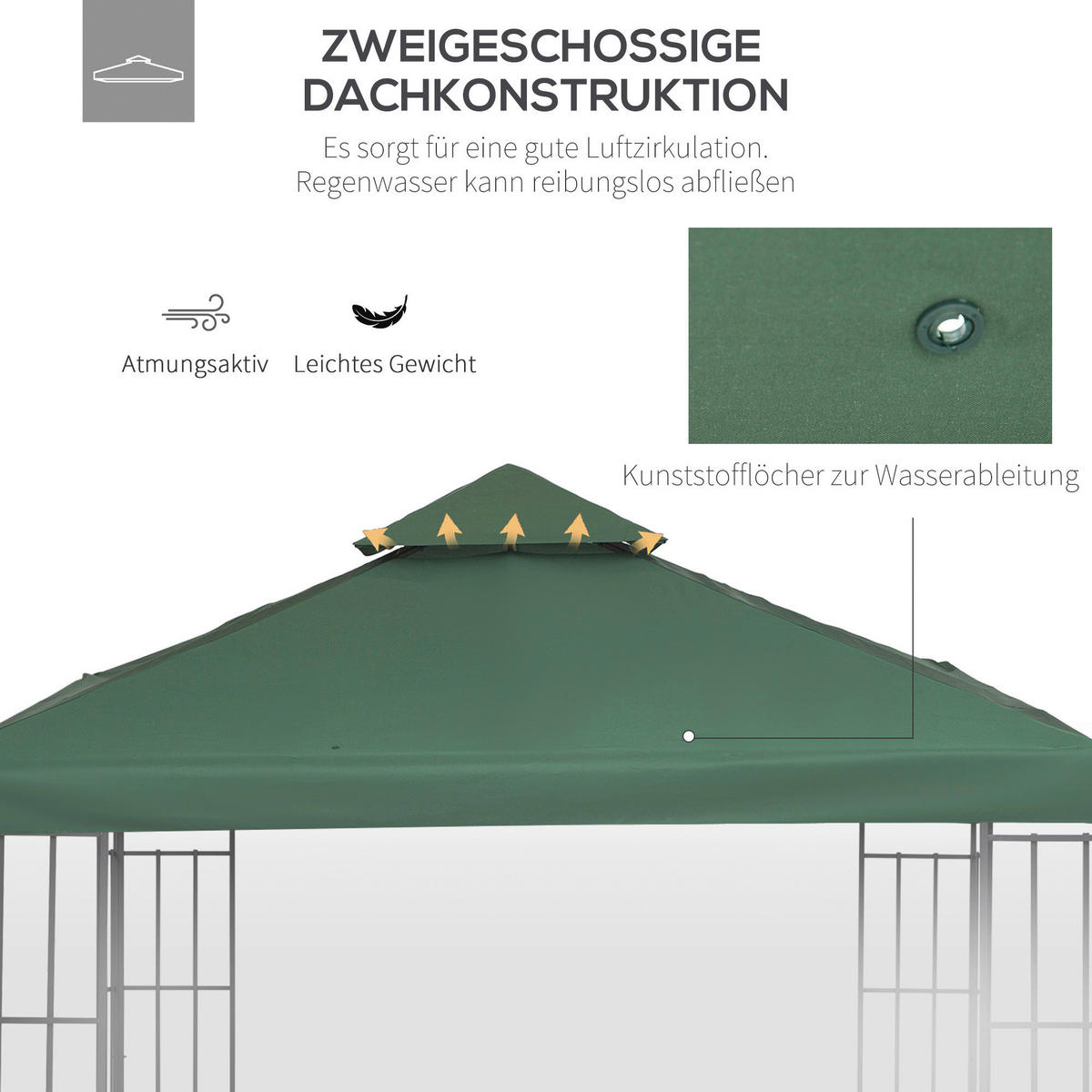 Outsunny Ersatzdach für Metallpavillon grün Polyester-Mischgewebe B/H/L: ca. 300x75x300 cm Ersatzdach_für_Metallpavillon - grün (300,00/300,00/75,00cm) - Outsunny