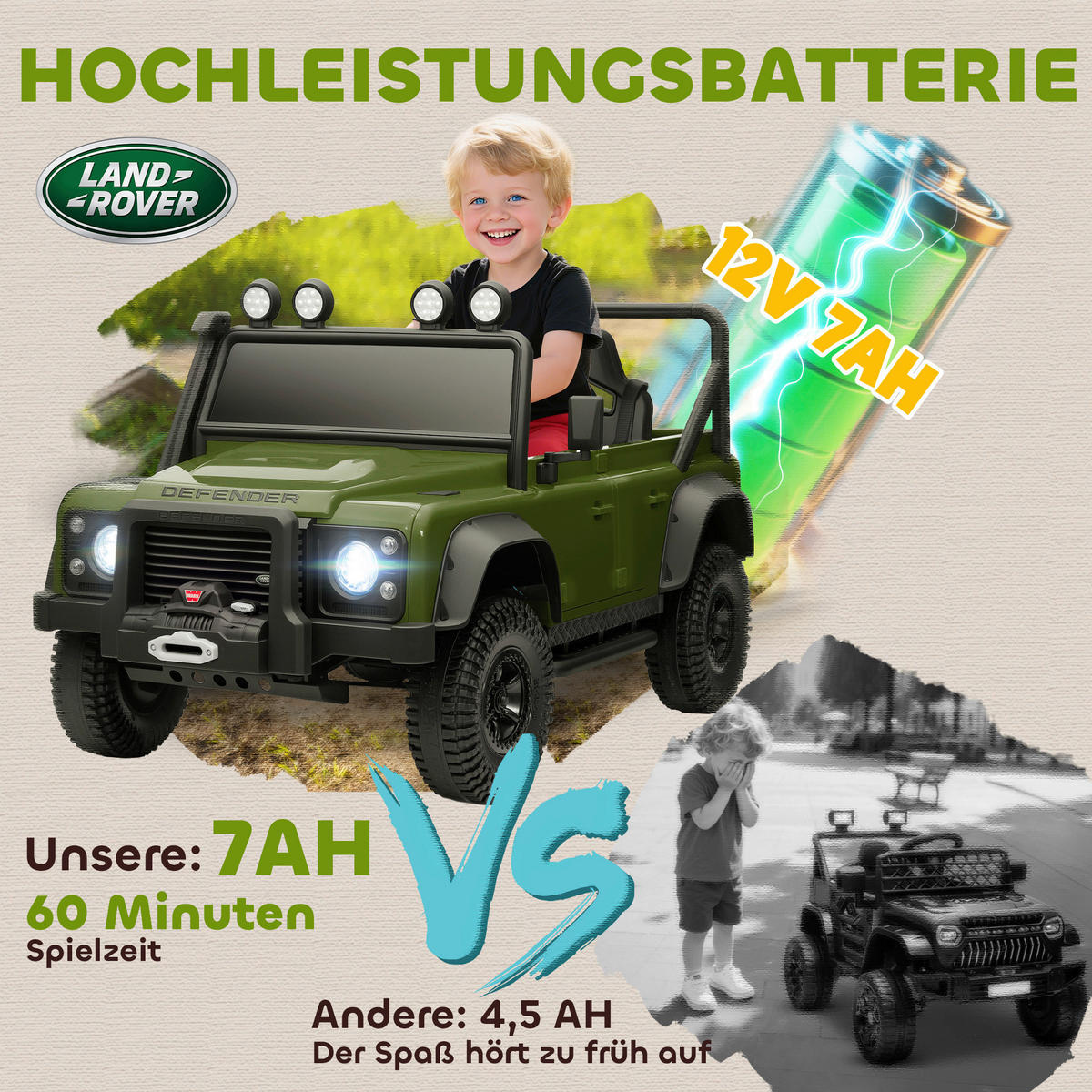 AIYAPLAY Kinder Elektroauto grün B/H/L: ca. 61x61x115 cm Kinder_Elektroauto - grün (115,00/61,00/61,00cm) - AIYAPLAY