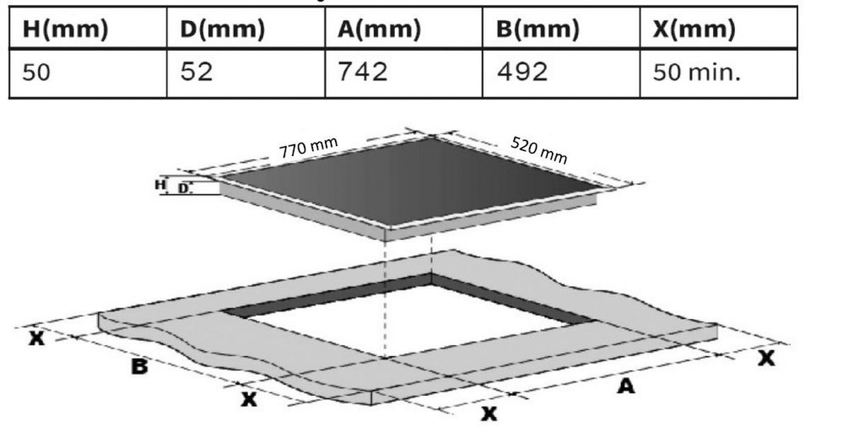 Respekta Doppelblock Premium weiß hochglänzend B/H/T: ca. 320x200x60 cm Premium - weiß/Edelstahl (320,00/200,00/60,00cm) - Respekta