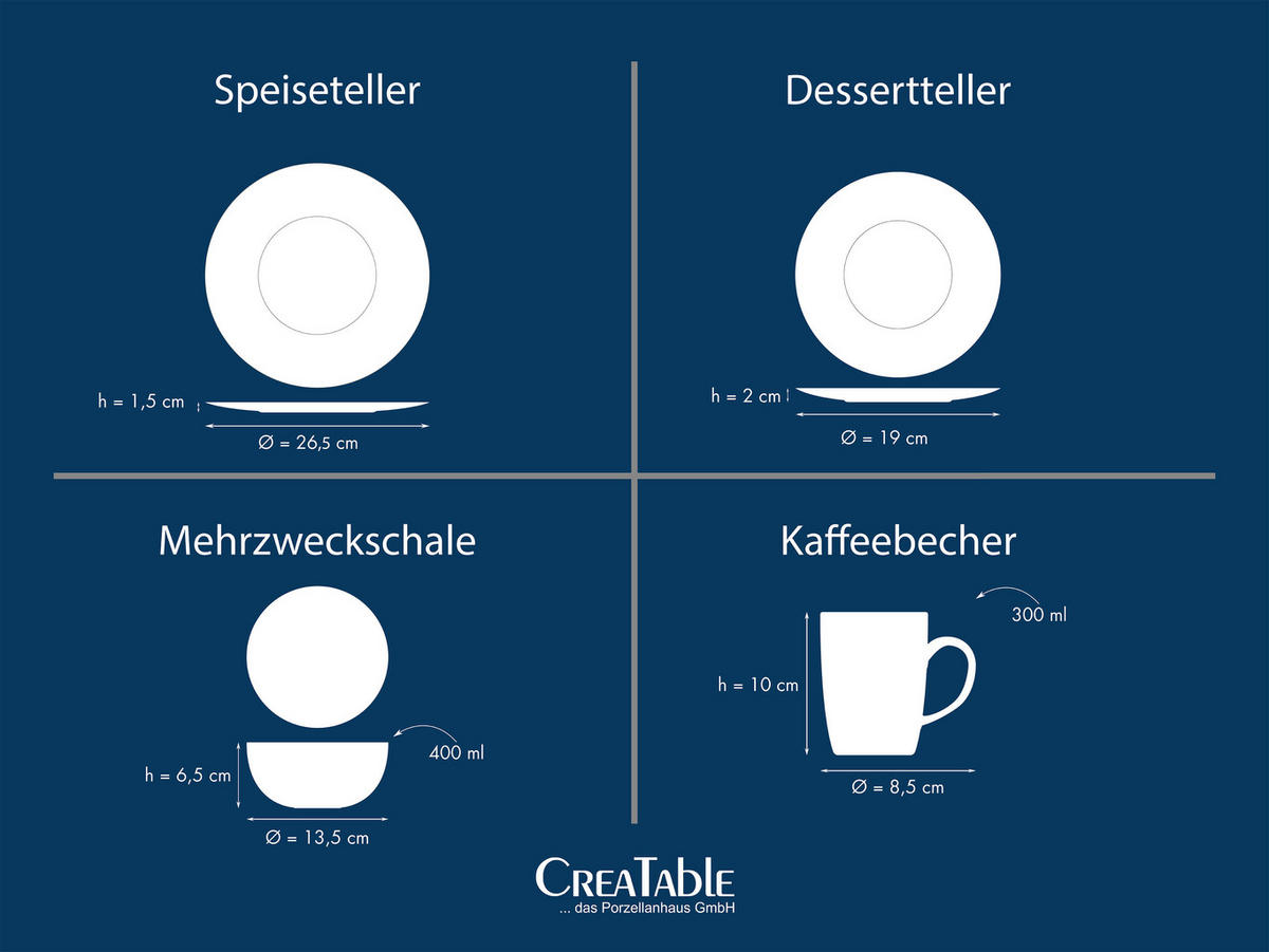 CreaTable Kombiservice Polka Dots weiß Steinzeug 16 tlg. Polka Dots - weiß/rot - CreaTable