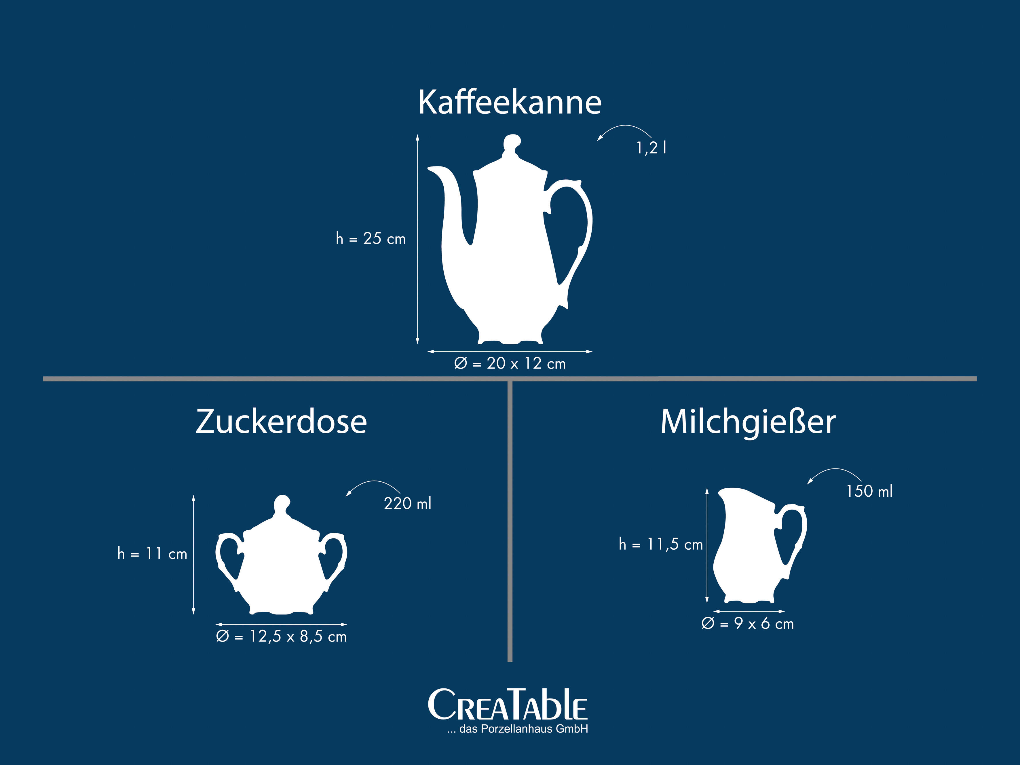 CreaTable Kaffeegarnitur Rokoko weiß Porzellan 3 tlg. Rokoko - weiß - CreaTable