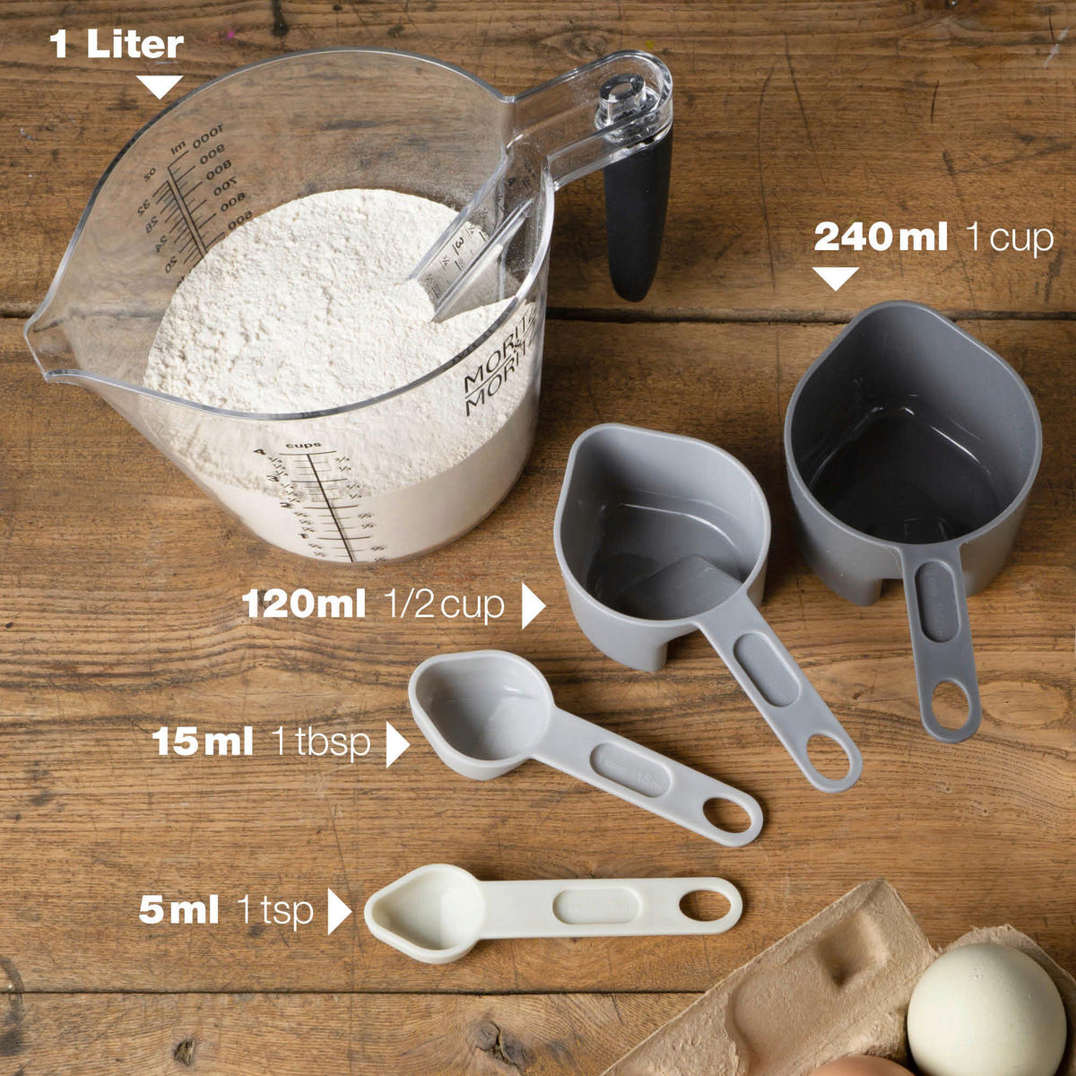 Moritz & Moritz Messbecher-Set glasklar Messbecherset_5tlg. - glasklar - Moritz & Moritz
