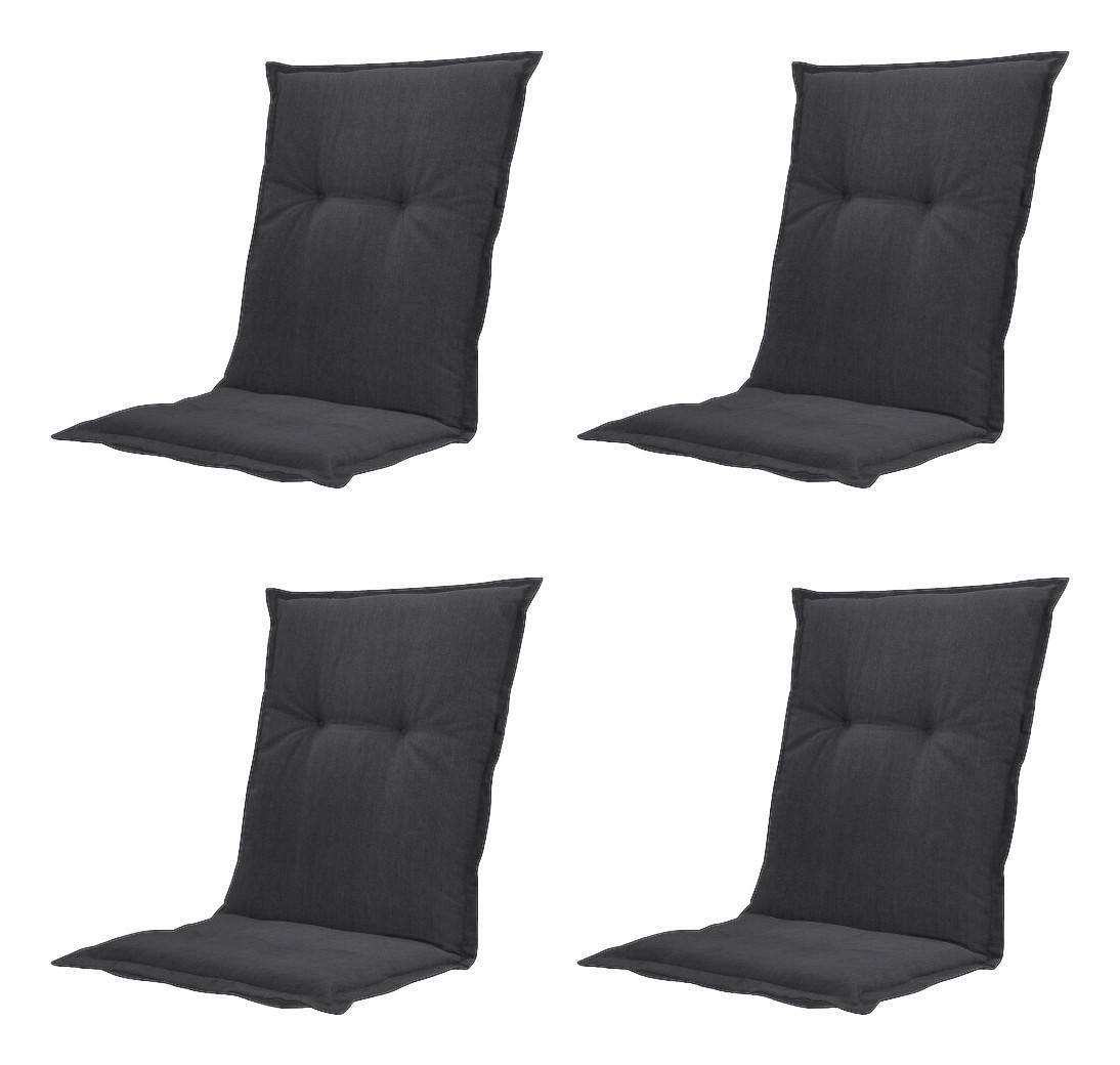 Madison Auflagen Set Basic Basic - schwarz (105,00/50,00/2,40cm) - Madison