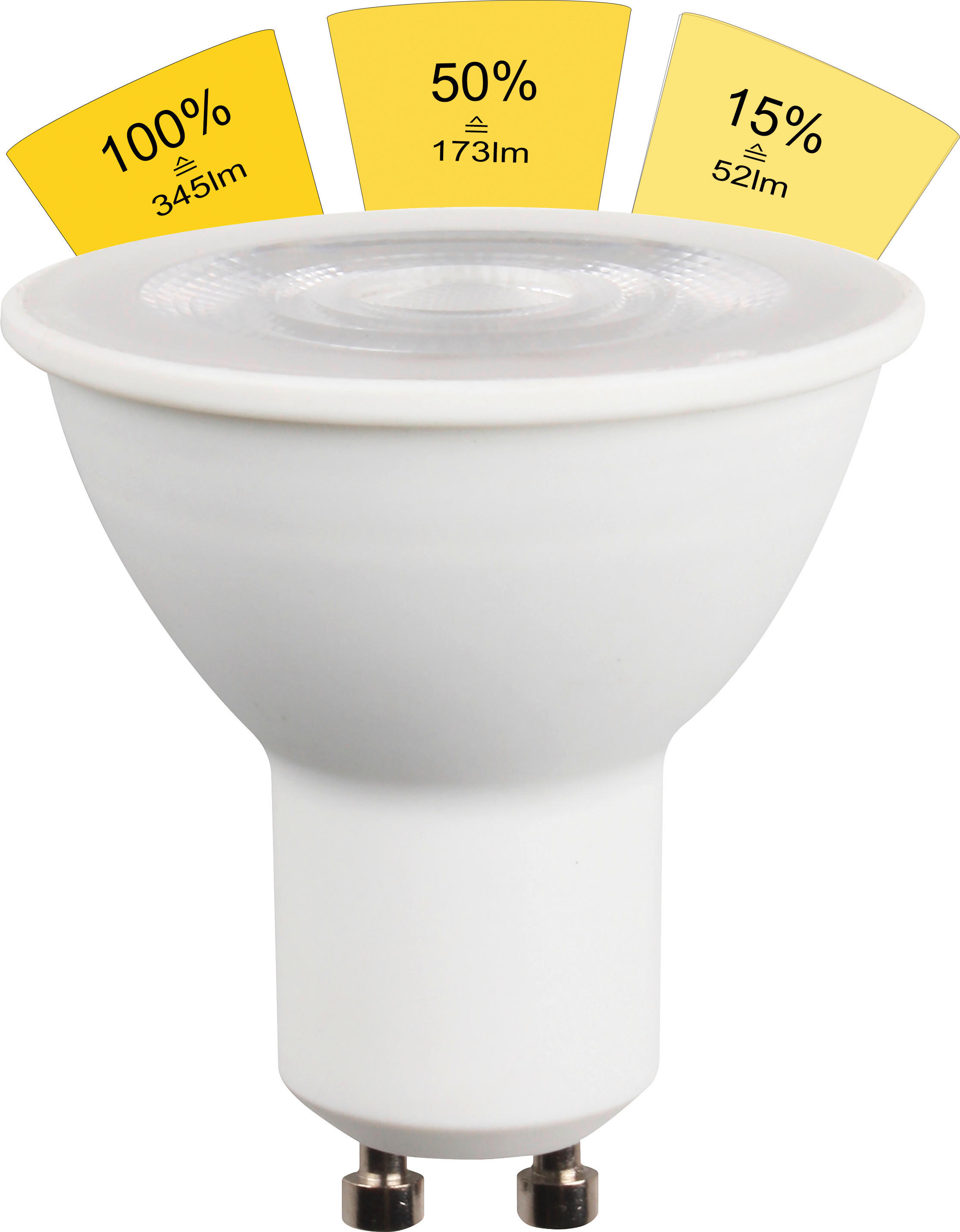 Blulaxa LED-Lampe GU10 LED-Reflektorlampe GU10 dimmbar - (5,00/5,40cm) - Blulaxa