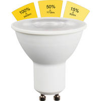 Blulaxa LED-Lampe GU10 LED-Reflektorlampe GU10 dimmbar - (5,00/5,40cm) - Blulaxa