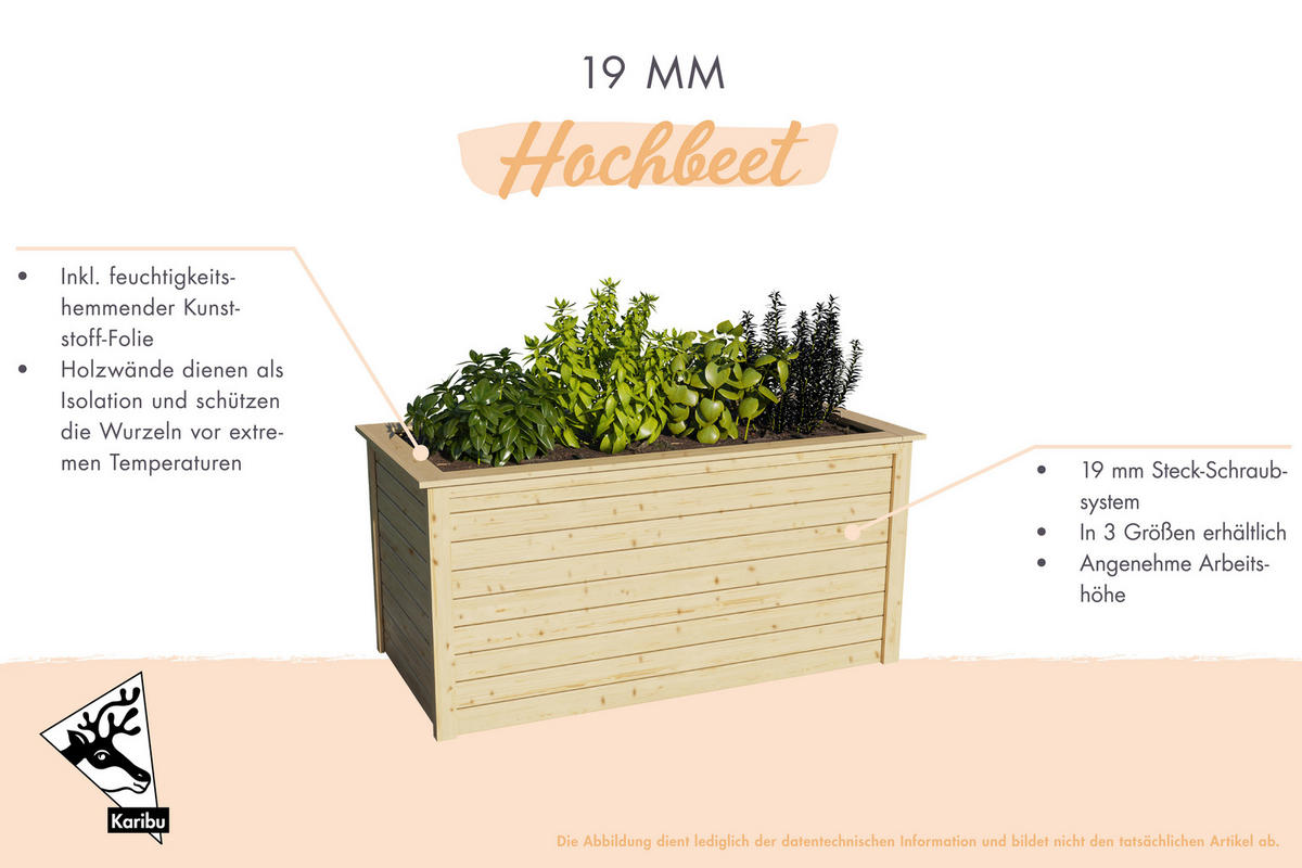 Karibu Hochbeet grau Holz B/H/L: ca. 178x97x97 cm Hochbeet_3 - grau (97,00/178,00/97,00cm) - Karibu