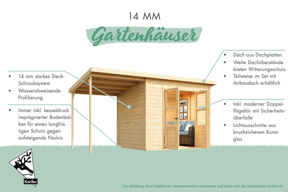 Karibu Gartenhaus Tony 2 grau B/H/L: ca. 214x219x242 cm Tony 2 - grau (242,00/214,00/219,00cm) - Karibu
