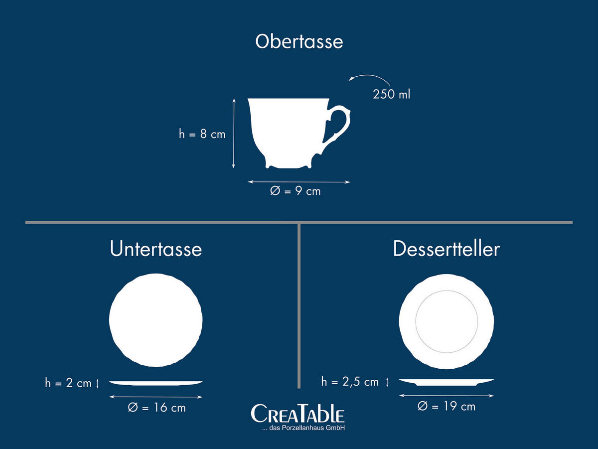 CreaTable Kaffeeservice Rokoko weiß Porzellan 18 tlg. Rokoko - weiß - CreaTable