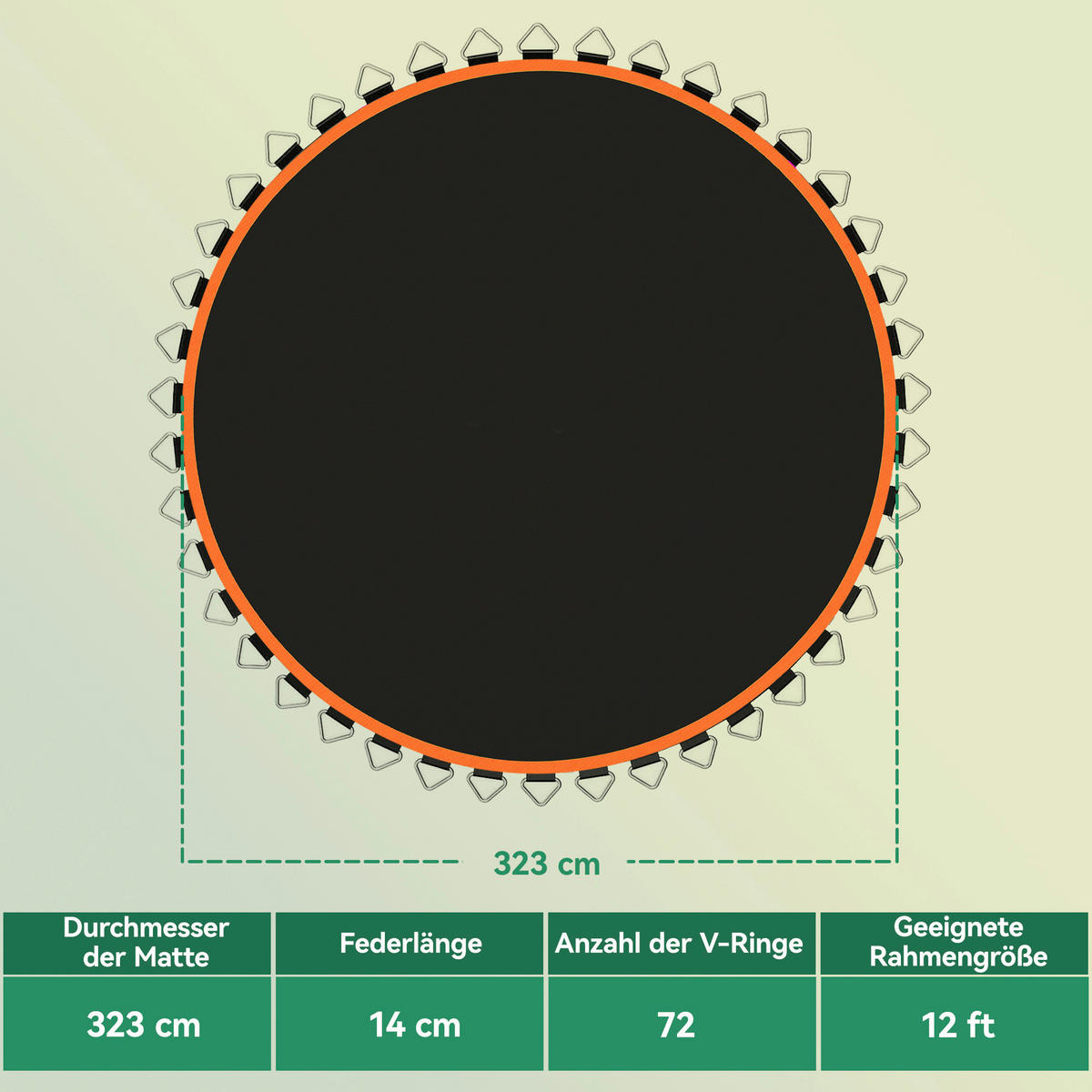 SPORTNOW Trampolin-Sprungtuch orange B/H/L: ca. 323x1x323 cm Trampolin-Sprungtuch - orange/schwarz (323,00/323,00/1,00cm) - SPORTNOW