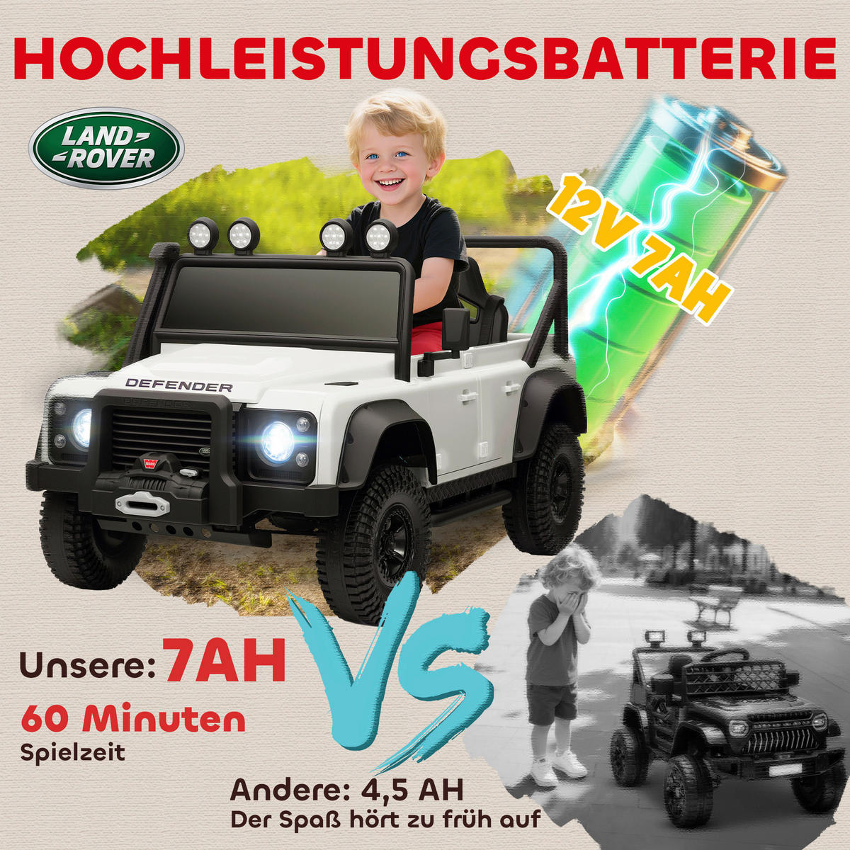 AIYAPLAY Kinder Elektroauto weiß B/H/L: ca. 61x61x115 cm Kinder_Elektroauto - weiß (115,00/61,00/61,00cm) - AIYAPLAY
