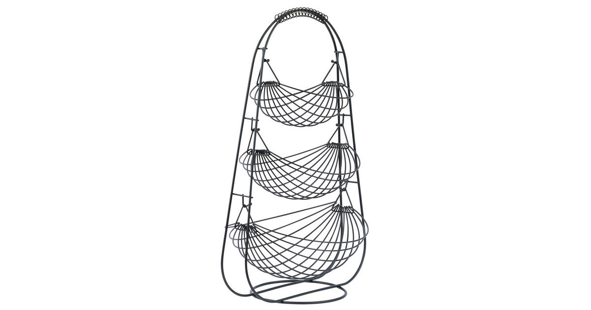 Axentia Obstkorb schwarz Eisen B/H/L ca. 28x56x36 cm online bei POCO