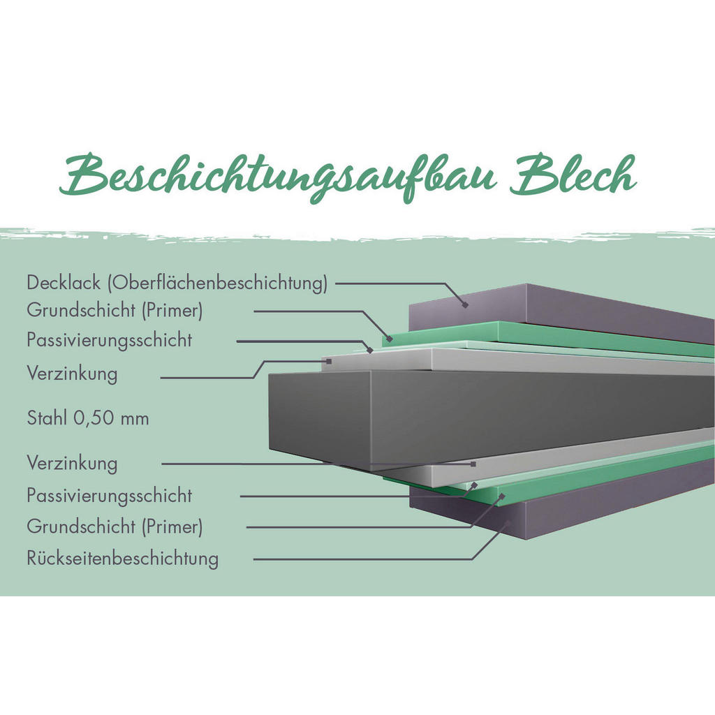 Thumbnail - Karibu Gartenhaus IIndra 3,5 anthrazit B/H/T: ca. 289x213x289 cm