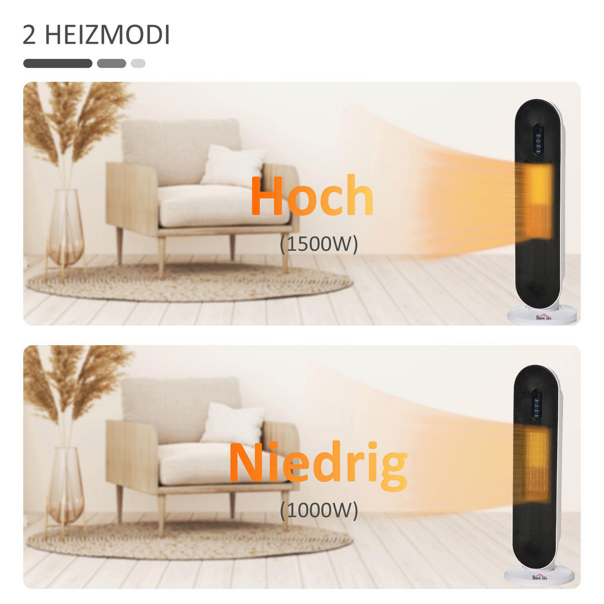 HOMCOM Heizlüfter weiß schwarz Polypropylen Edelstahl Metall B/H/L: ca. 21x21x63,5 cm Heizgerät - weiß/schwarz (63,50/21,00/21,00cm) - HOMCOM