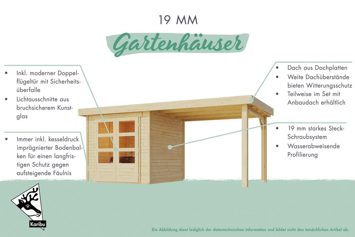 Karibu Gartenhaus Joschka 2 natur B/H/L: ca. 186x197x186 cm Joschka 2 - natur (186,00/186,00/197,00cm) - Karibu
