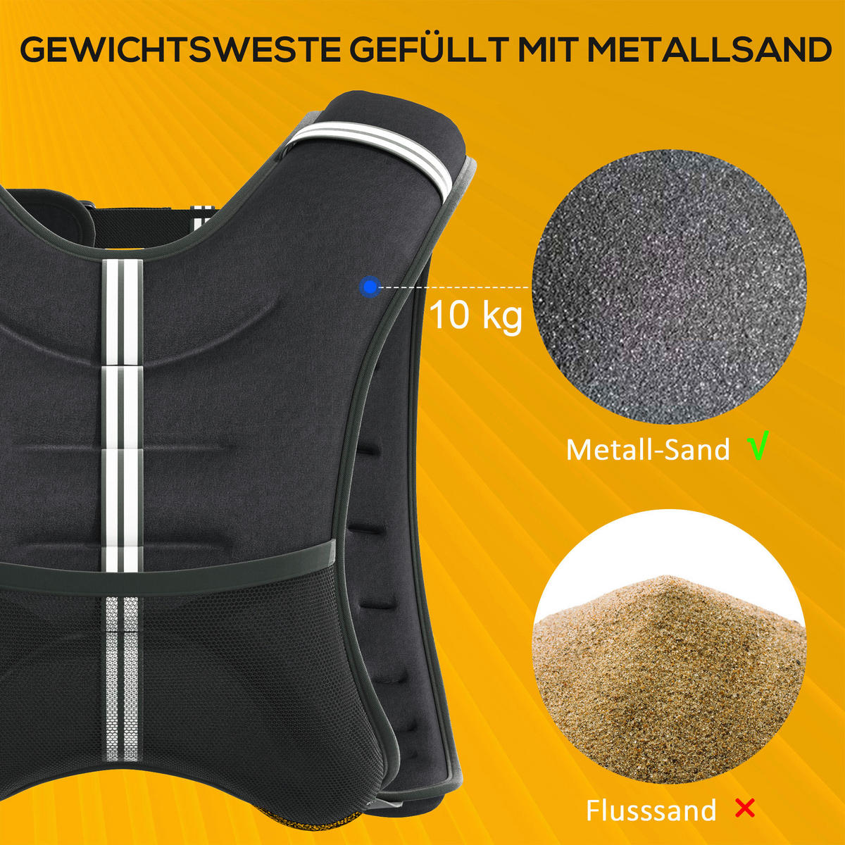 HOMCOM Fitness-Zubehör schwarz Polyester B/H/L: ca. 35x40x0,1 cm Gewichtsweste - schwarz (0,10/35,00/40,00cm) - HOMCOM