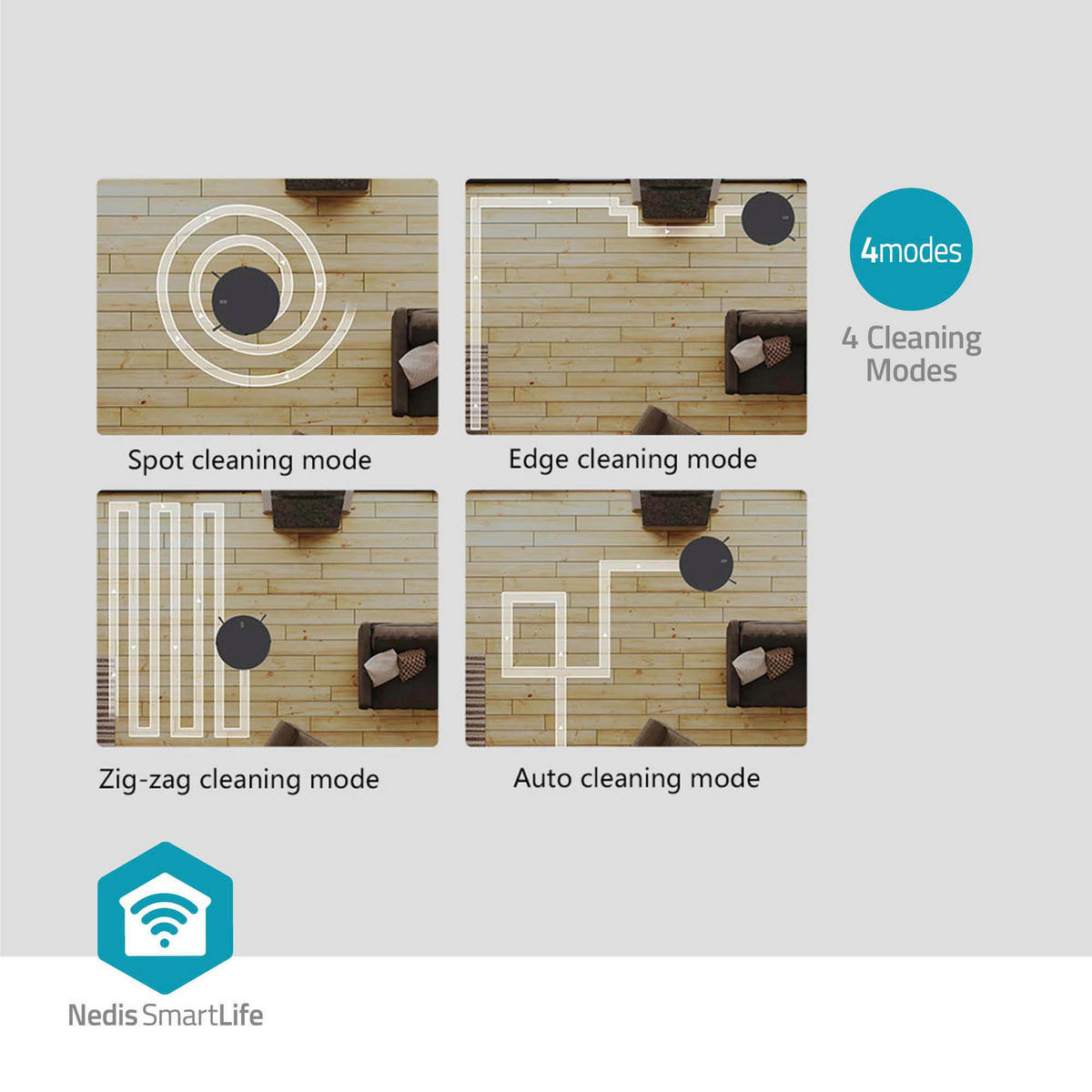 Nedis Roboter-Staubsauger schwarz Kunststoff B/H/L: ca. 32x7,8x0,3 cm SmartLife - schwarz (0,30/32,00/7,80cm) - Nedis