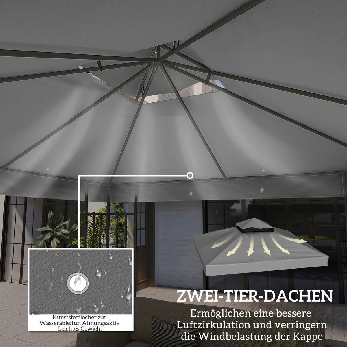 Outsunny Pavillon Ersatzdach dunkelgrau Metall B/H/L: ca. 300x1x300 cm Pavillon Ersatzdach - dunkelgrau (300,00/300,00/1,00cm) - Outsunny