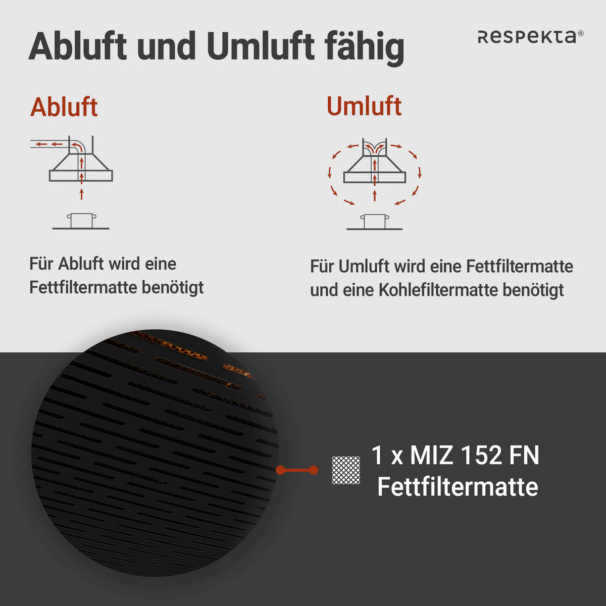 Respekta Dunstabzugshaube DH630SL schwarz Edelstahl B/H/T: ca. 60x7,8x47 cm DH630SL - schwarz (60,00/7,80/47,00cm) - Respekta
