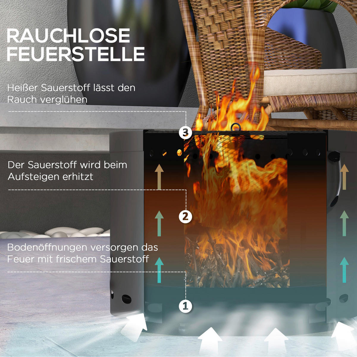 Outsunny Feuerschale dunkelgrau Polypropylen B/H/L: ca. 38x38x27 cm Feuerschale - dunkelgrau (27,00/38,00/38,00cm) - Outsunny