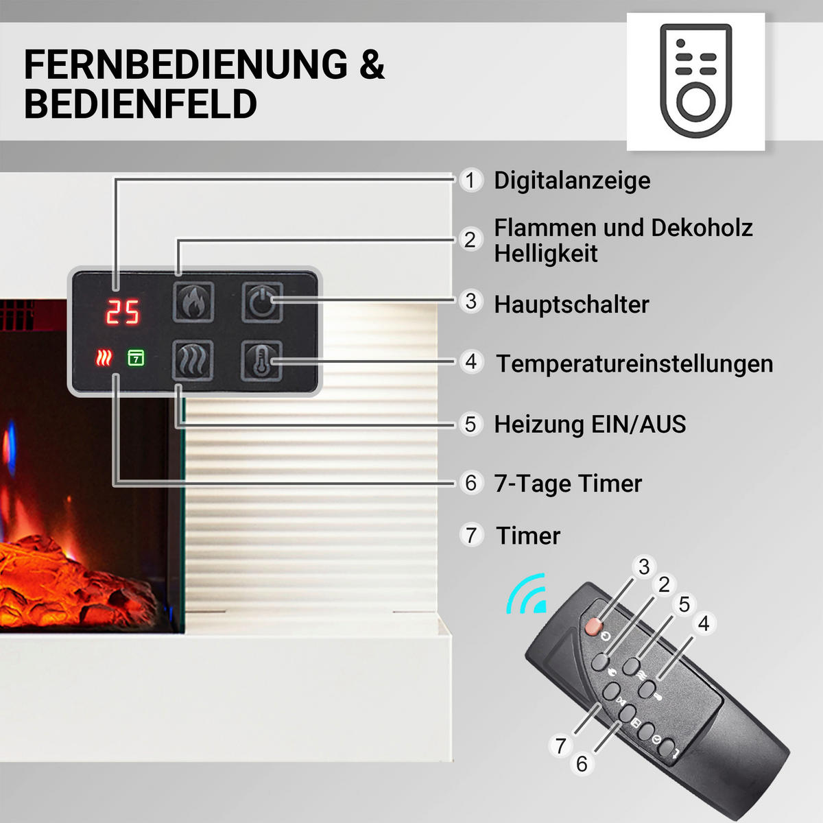 Balderia Elektrischer-Kamin weiß Metall B/H/T: ca. 82x41,8x21,6 cm IDA - weiß (82,00/41,80/21,60cm) - Balderia