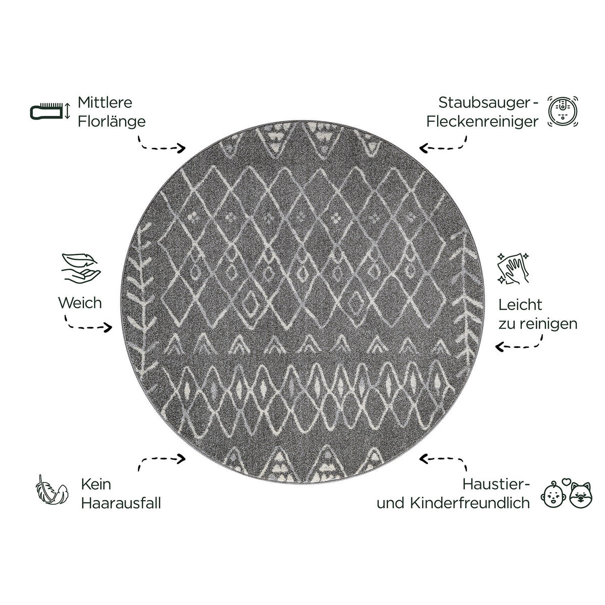 Sanat Teppich anthrazit B/L: ca. 200x200 cm Teppich_Boho_8200_200x200 - anthrazit (200,00/200,00cm) - Sanat