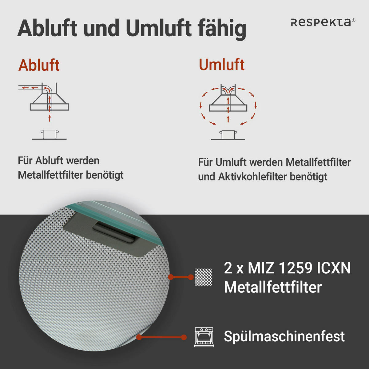 Respekta Dunstabzugshaube CH1259IXCN Edelstahl Edelstahl B/H/T: ca. 59,8x14x50 cm CH1259IXCN - Edelstahl (59,80/14,00/50,00cm) - Respekta