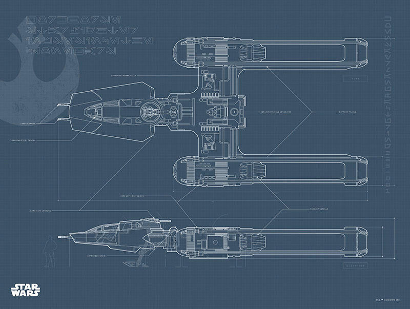 Komar Wandbild Star Wars EP9 Blueprint Y-Wing Star Wars B/L: ca. 40x30 cm