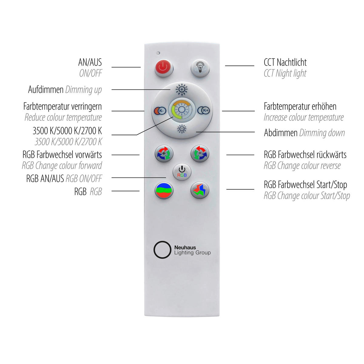 Just Light LED-Deckenleuchte CYBA 15411-21 klar silber Kunststoff Metall H/D: ca. 8x45 cm 2 Brennstellen CYBA - klar/silber (45,00/8,00cm) - Just Light