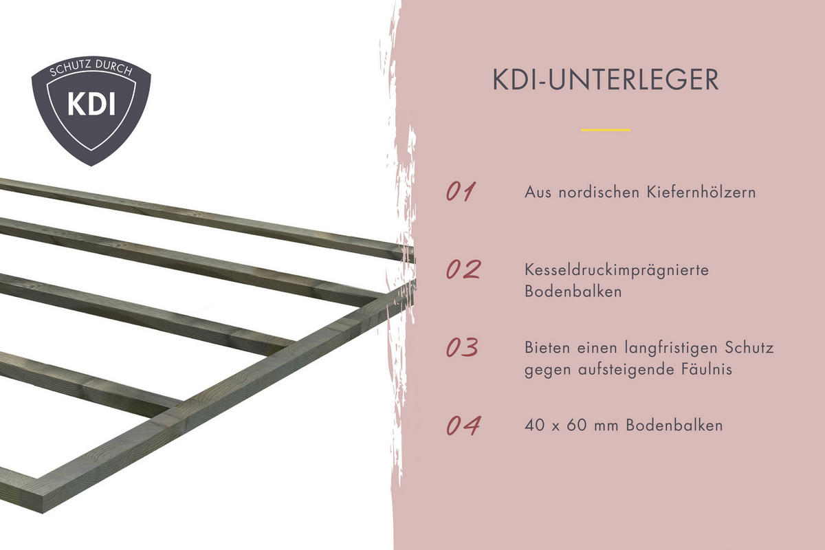 Karibu Saunahaus Sonja 3 natur B/H/T: ca. 196x228x196 cm Sonja 3 - natur (196,00/228,00/196,00cm) - Karibu
