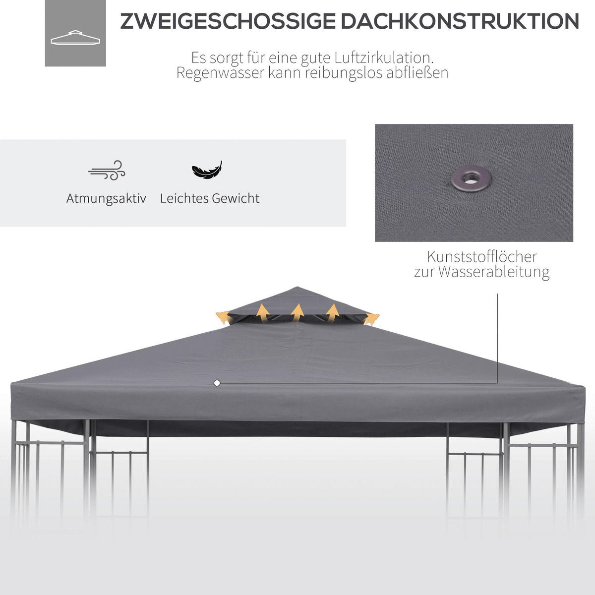 Outsunny Ersatzdach für Pavillon Ersatzdach_für_Pavillon - dunkelgrau (300,00/300,00/18,00cm) - Outsunny