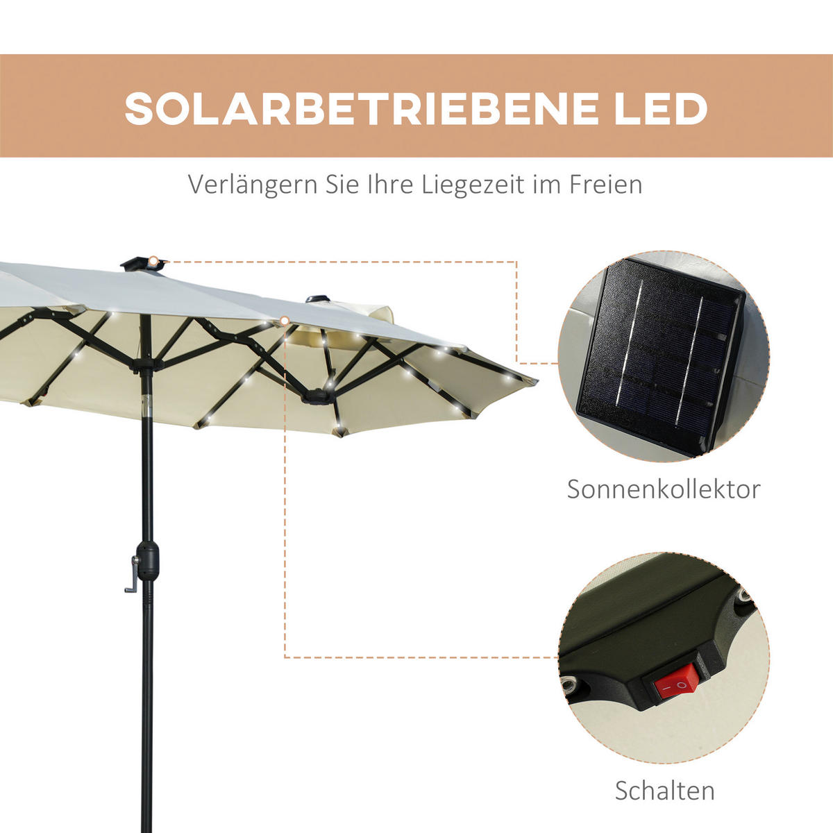 Outsunny Doppelseitiger Sonnenschirm beige Stahl B/H/L: ca. 150x219x295 cm Doppelseitiger_Sonnenschirm - beige (295,00/150,00/219,00cm) - Outsunny