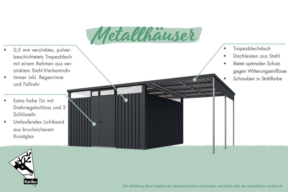 Karibu Gartenhaus Nessa 2 grau B/H/L: ca. 230x215x448 cm Nessa 2 - grau (448,00/230,00/215,00cm) - Karibu