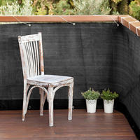 NORTENE Balkonverkleidung grau Kunststoff B/H/L: ca. 501x9x98 cm Balkonverkleidung - anthrazit/grau (98,00/501,00/9,00cm) - NORTENE