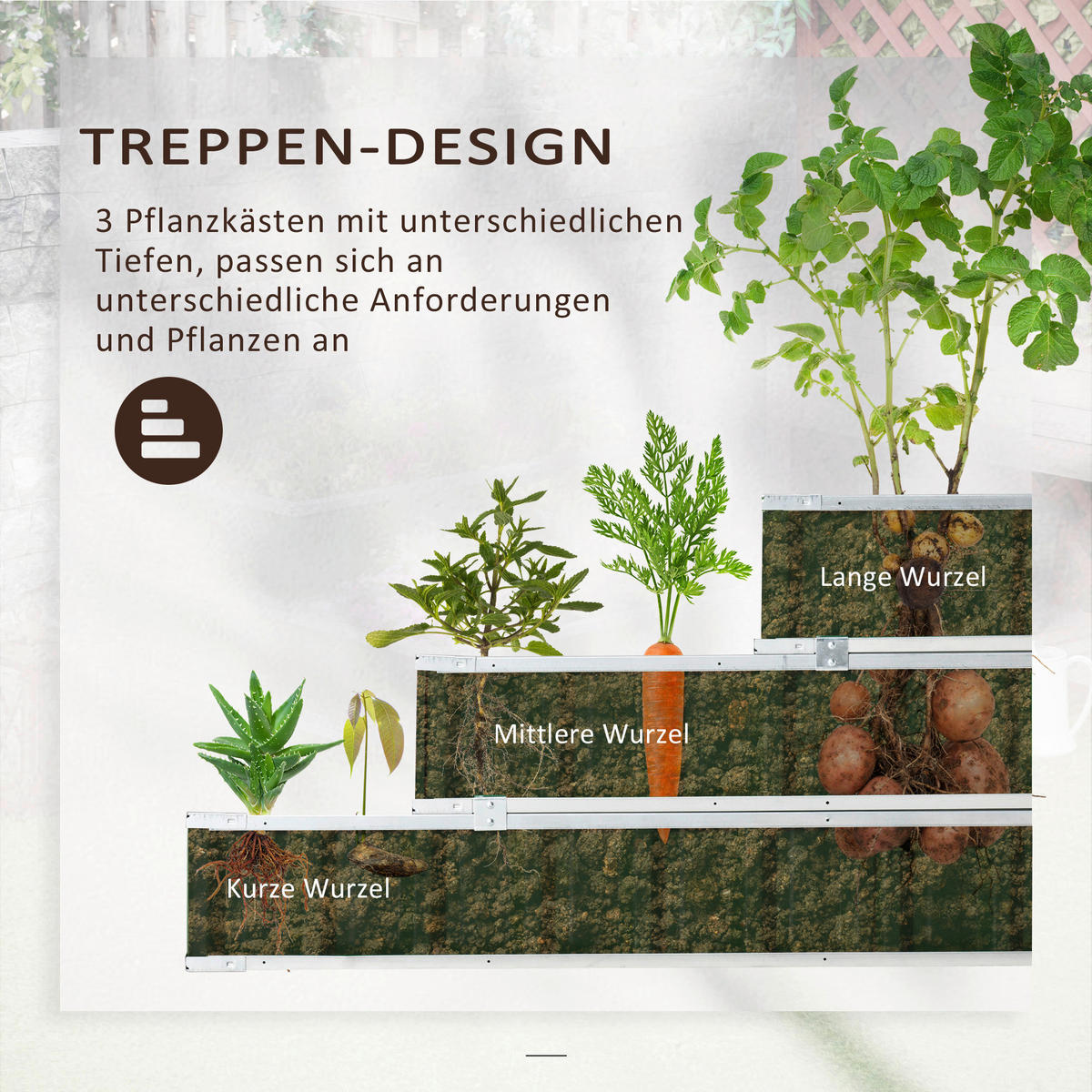 Outsunny Hochbeet dunkelgrau B/H/L: ca. 118x62x118 cm Hochbeet - dunkelgrau (118,00/118,00/62,00cm) - Outsunny