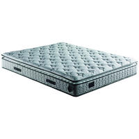 Matratze Elegance Elegance - (180,00/28,00/200,00cm)
