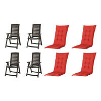 JARDIN,MADISON Klappsessel Set + Auflagen Aruba rot Kunststoff B/H/L: ca. 72x110x61 cm Aruba - rot/Graphit (61,00/72,00/110,00cm) - JARDIN,MADISON