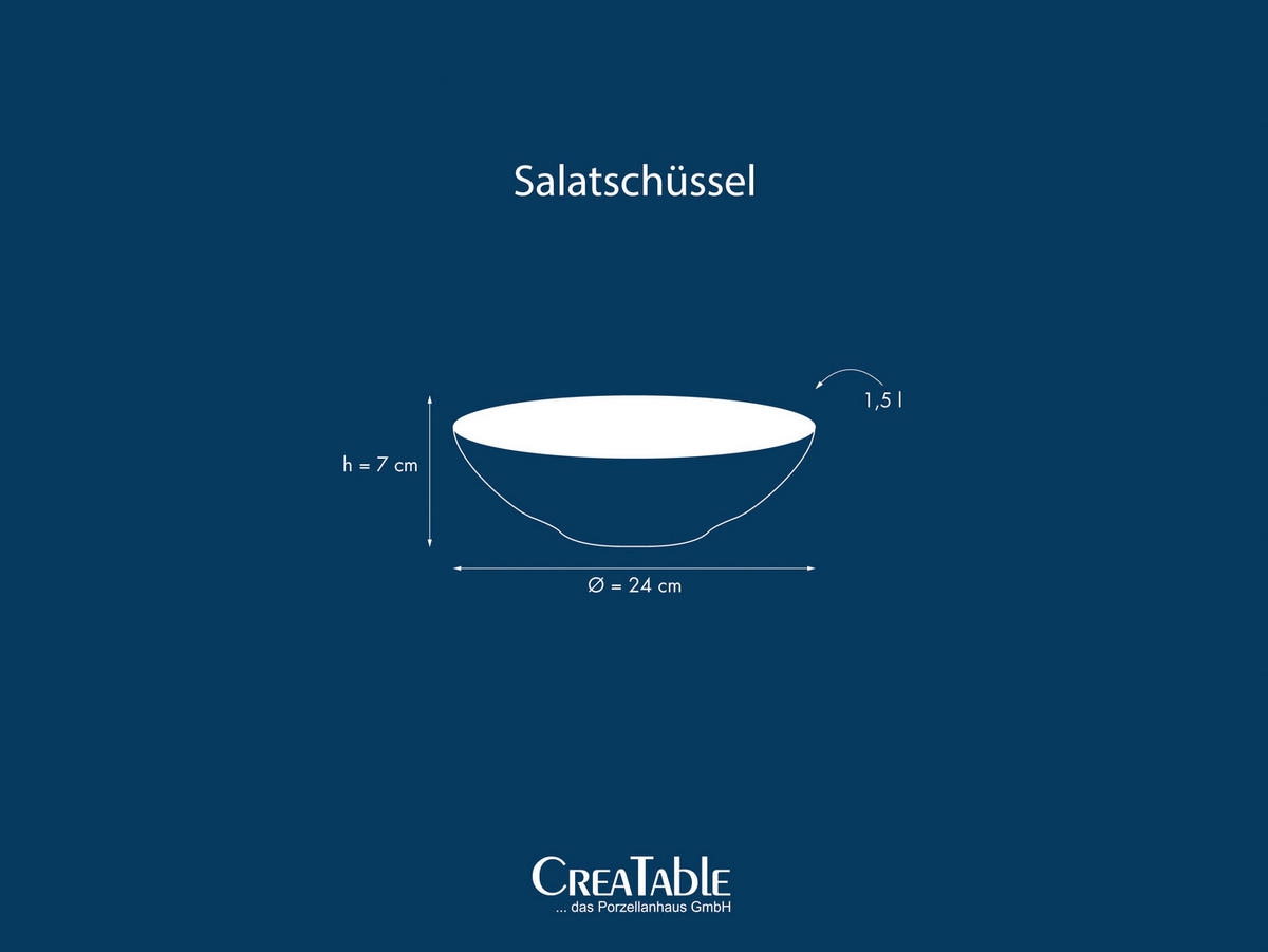 CreaTable Salatschüssel-Set Sea Breeze grün Steinzeug Sea Breeze - grün - CreaTable