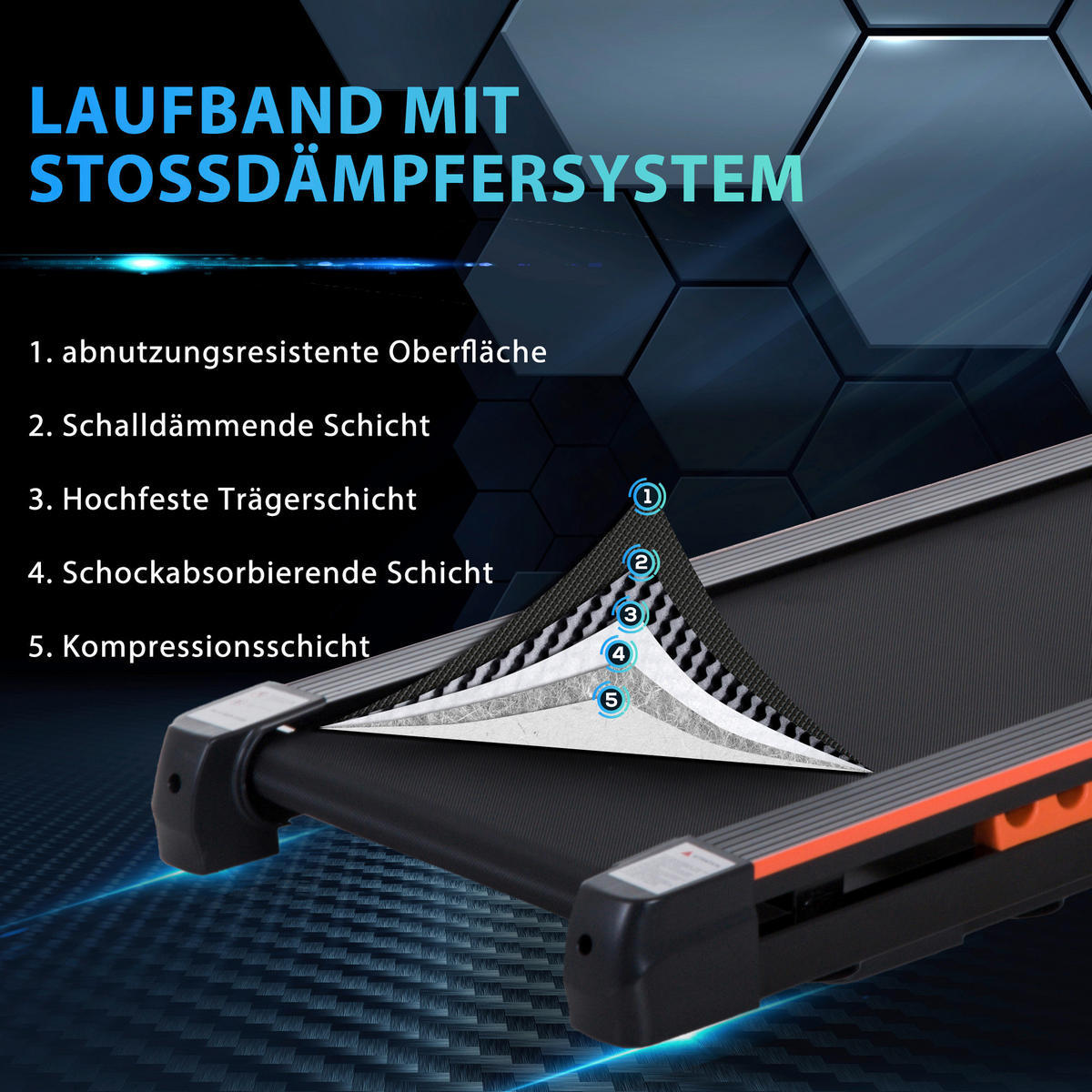 HOMCOM Laufband schwarz Kunststoff B/H/L: ca. 56x108,5x105 cm Laufband - schwarz (105,00/56,00/108,50cm) - HOMCOM