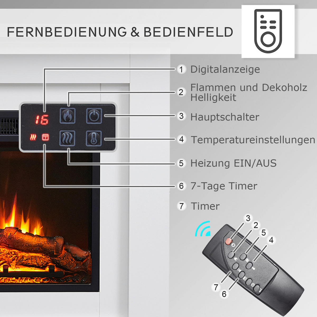 Balderia Elektrischer-Kamin EF447A-MT447A-W weiß B/H/T: ca. 82x100x25 cm Elektrischer Kamin Finn - weiß (82,00/100,00/25,00cm) - Balderia