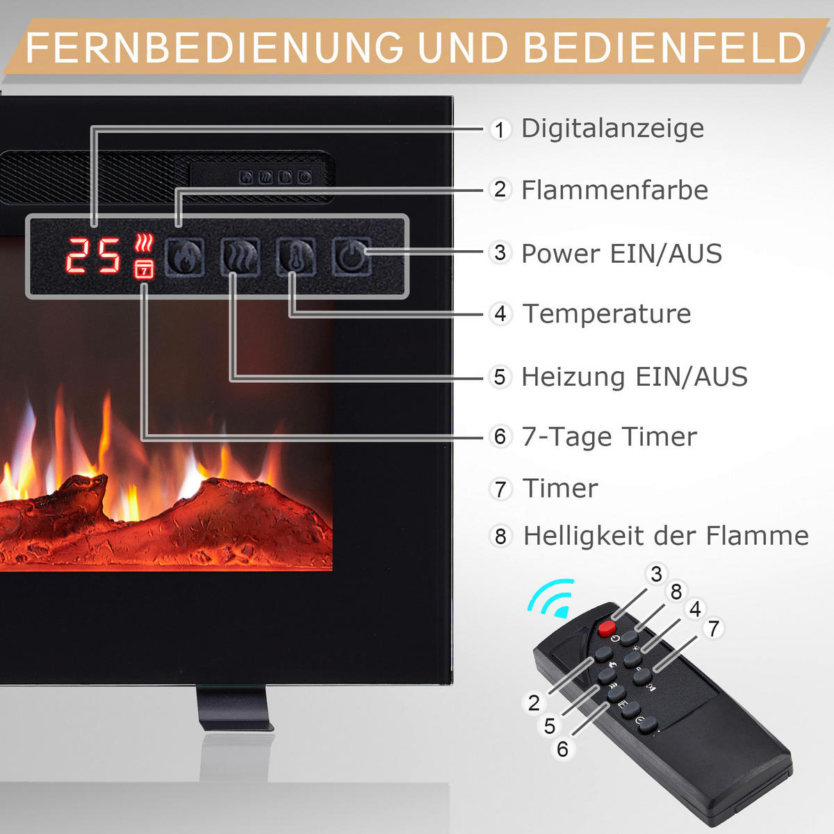 Balderia Elektrischer-Kamin Leif 50'' schwarz B/H/T: ca. 127x43x14,3 cm Elektrischer_Kamin Leif 50 - schwarz (127,00/43,00/14,30cm) - Balderia