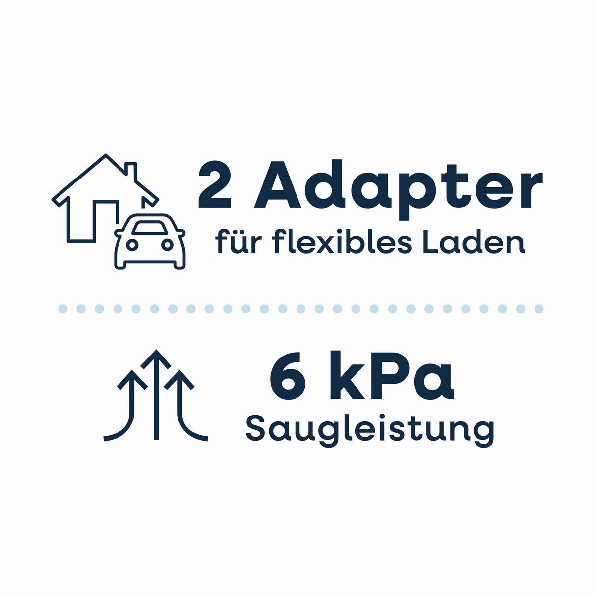 CLEANmaxx Akku-Handstaubsauger rot schwarz B/H/L: ca. 10x12x37 cm Akku-Handstaubsauger - rot/schwarz (37,00/10,00/12,00cm) - CLEANmaxx