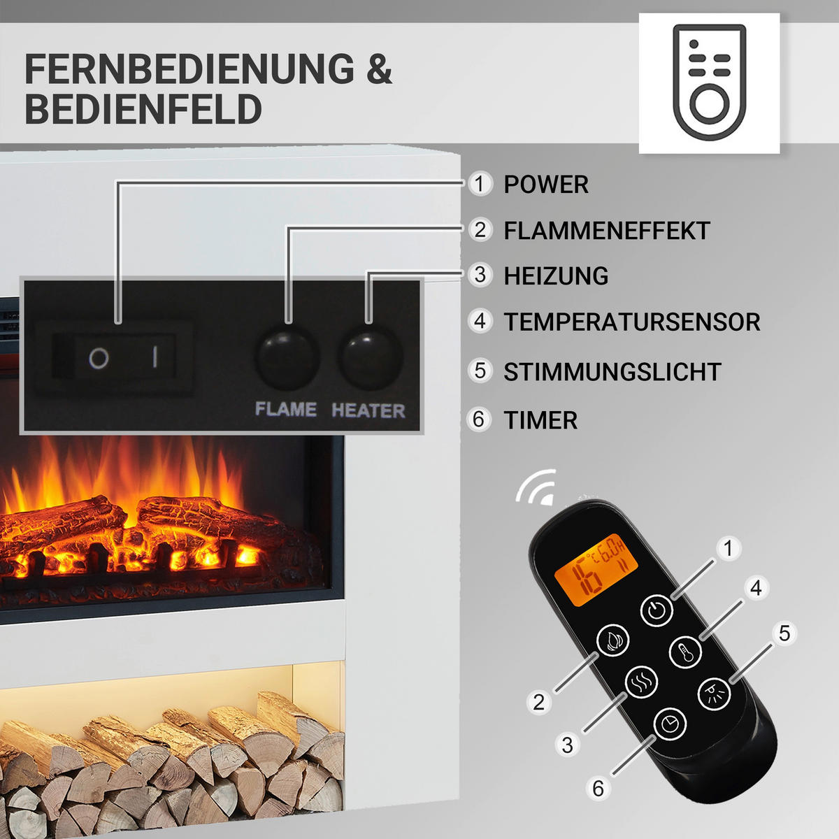 Balderia Elektrischer-Kamin weiß B/H/T: ca. 94,3x92,2x20 cm ca. 2000 W Elektro-Kamin Chloe - weiß (94,30/92,20/20,00cm) - Balderia