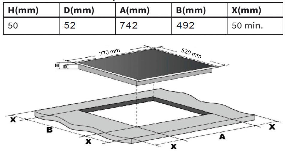 Respekta Inselküche Premium schwarz hochglänzend B/H/T: ca. 310x200x60 cm