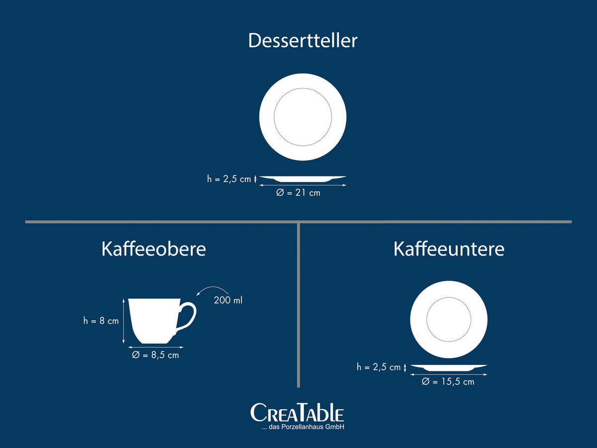 CreaTable Kaffeeservice Segelschiff blau Steingut 18 tlg. Segelschiff - blau/weiß - CreaTable