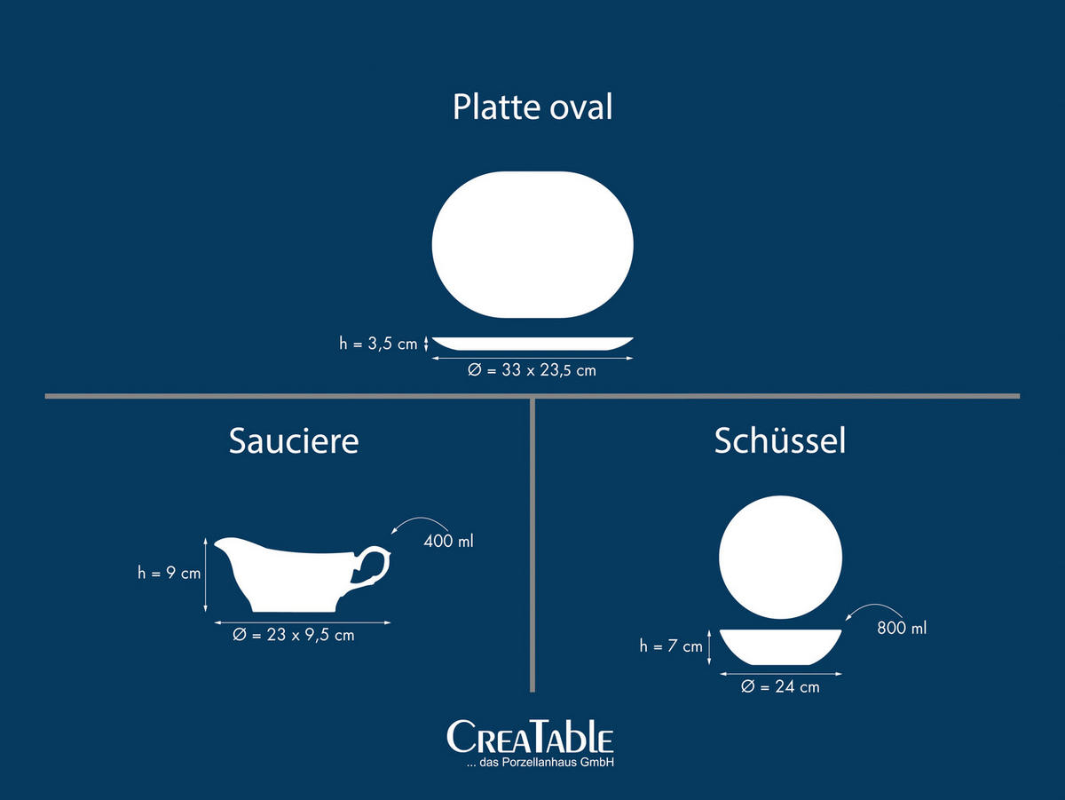 CreaTable Servierset Rokoko weiß Porzellan Rokoko - weiß - CreaTable