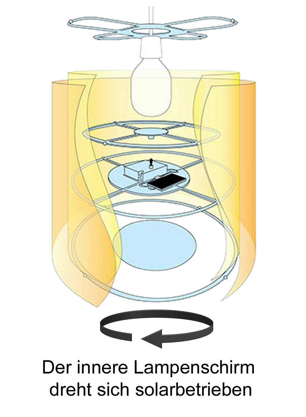 Niermann Dreh-Pendelleuchte Sunny gelb Kunststoff H/D: ca. 27x25 cm E27 Dreh-Pendelleuchte_Sunny - gelb (25,00/27,00cm) - Niermann